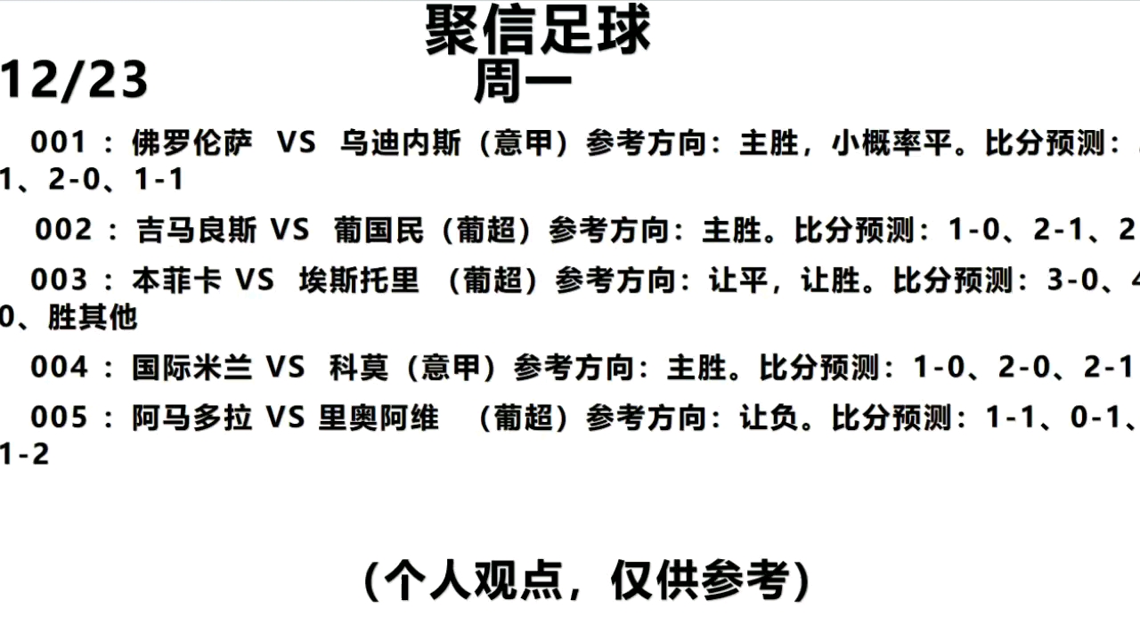 足球圈热议,精彩比赛实况解读的简单介绍 足球圈热议,精彩比赛实况解读的简单介绍