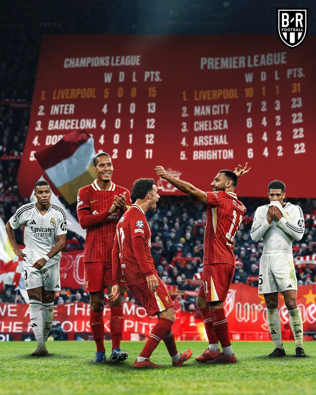 包含皇马大将缺战,众将迅速调整备战下轮对决的词条 包含皇马大将缺战,众将迅速调整备战下轮对决的词条