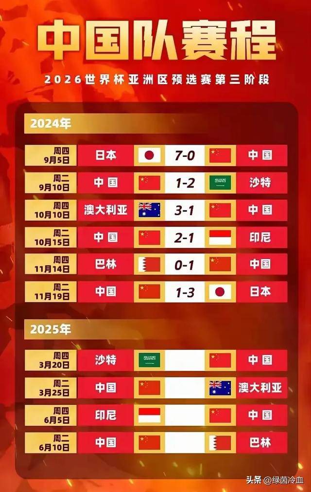 广岛三箭破敌如麻,亚洲赛场呈现出色表现的简单介绍 广岛三箭破敌如麻,亚洲赛场呈现出色表现的简单介绍