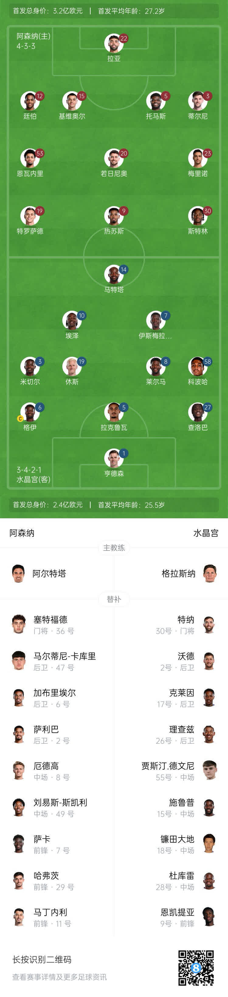 开云体育入口-阿森纳客场大胜布莱顿，追赶前六位置