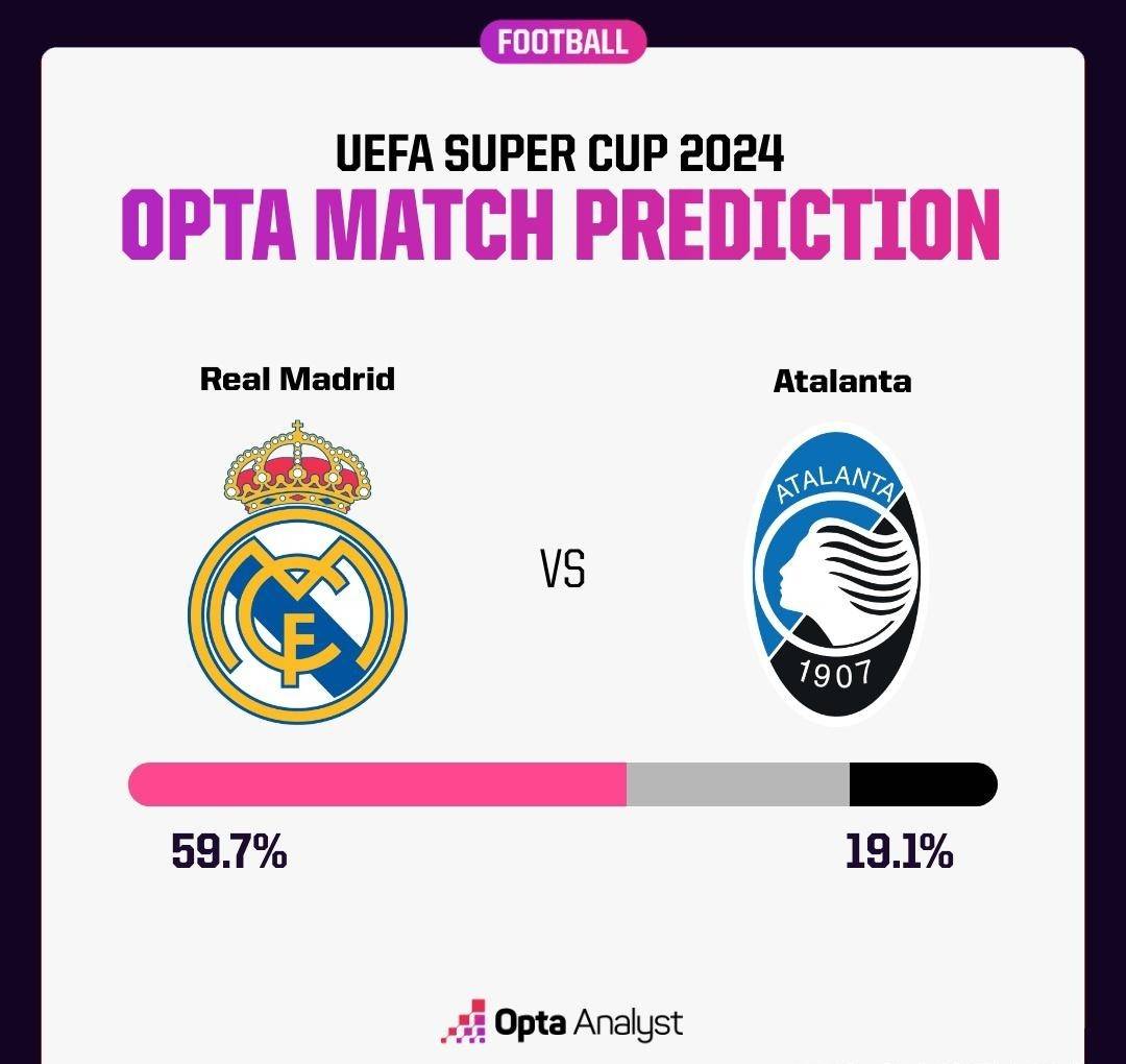 关于亚特兰大客场击败苏索罗,继续领跑积分榜的信息 关于亚特兰大客场击败苏索罗,继续领跑积分榜的信息