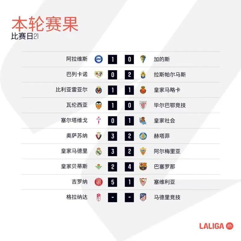 阿尔梅里亚客场取胜,积分有所攀升的简单介绍 阿尔梅里亚客场取胜,积分有所攀升的简单介绍