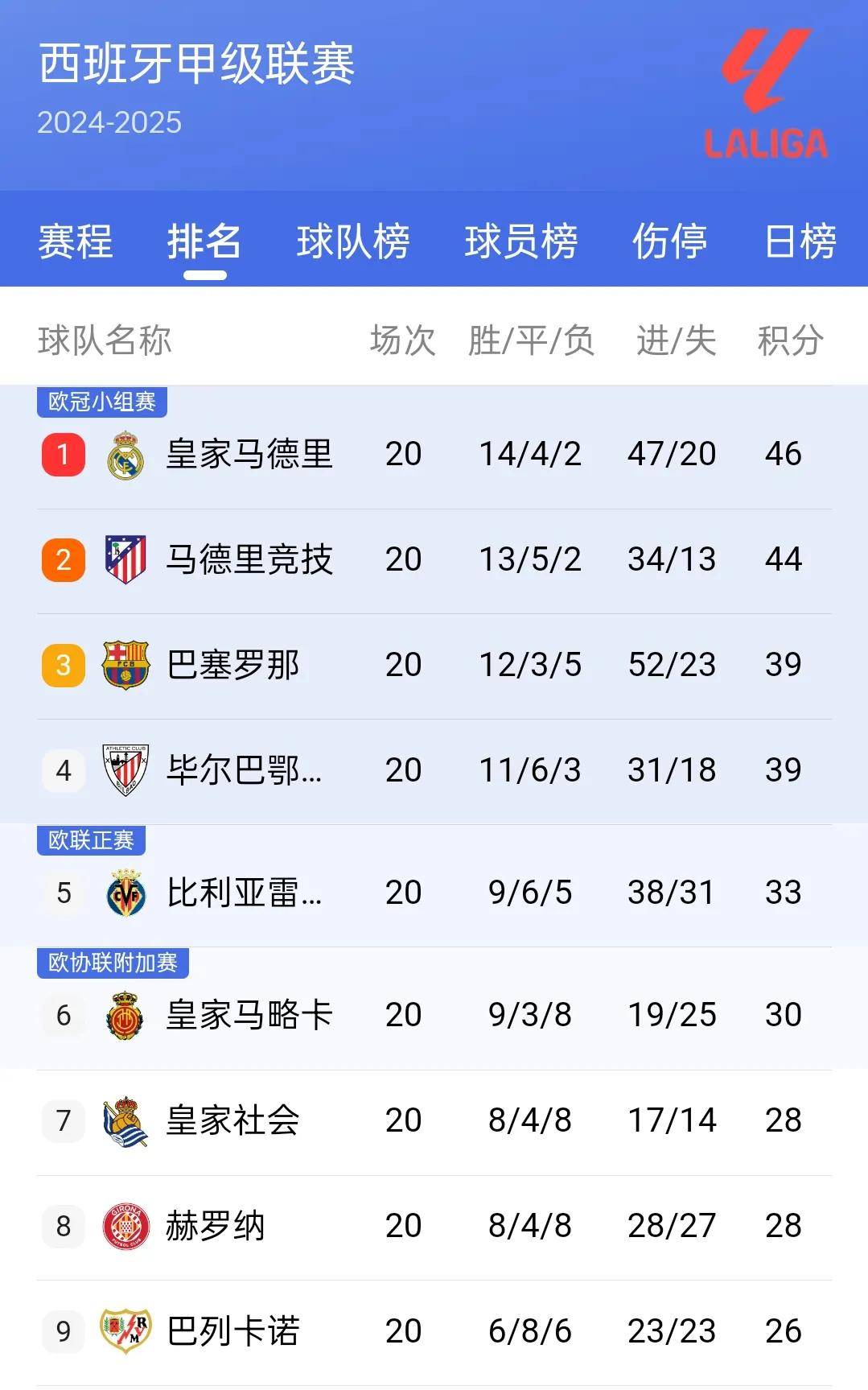 开云体育APP下载-伯恩茅斯客场大胜，意外登顶积分榜的简单介绍