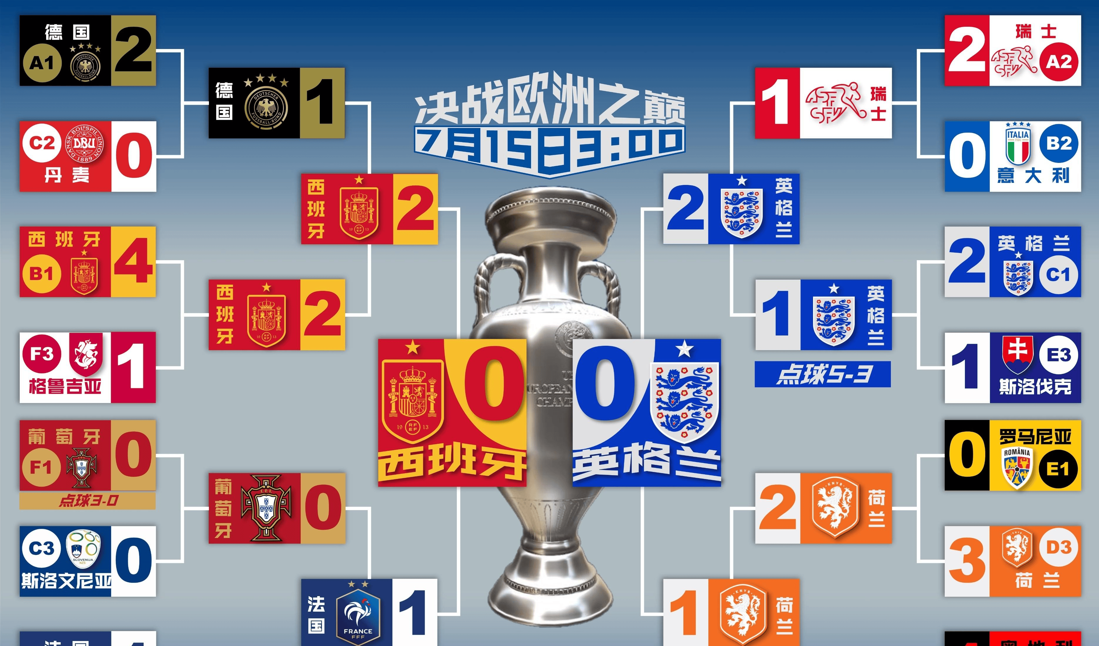 开云APP-欧洲足坛豪门对决，球迷期待十足