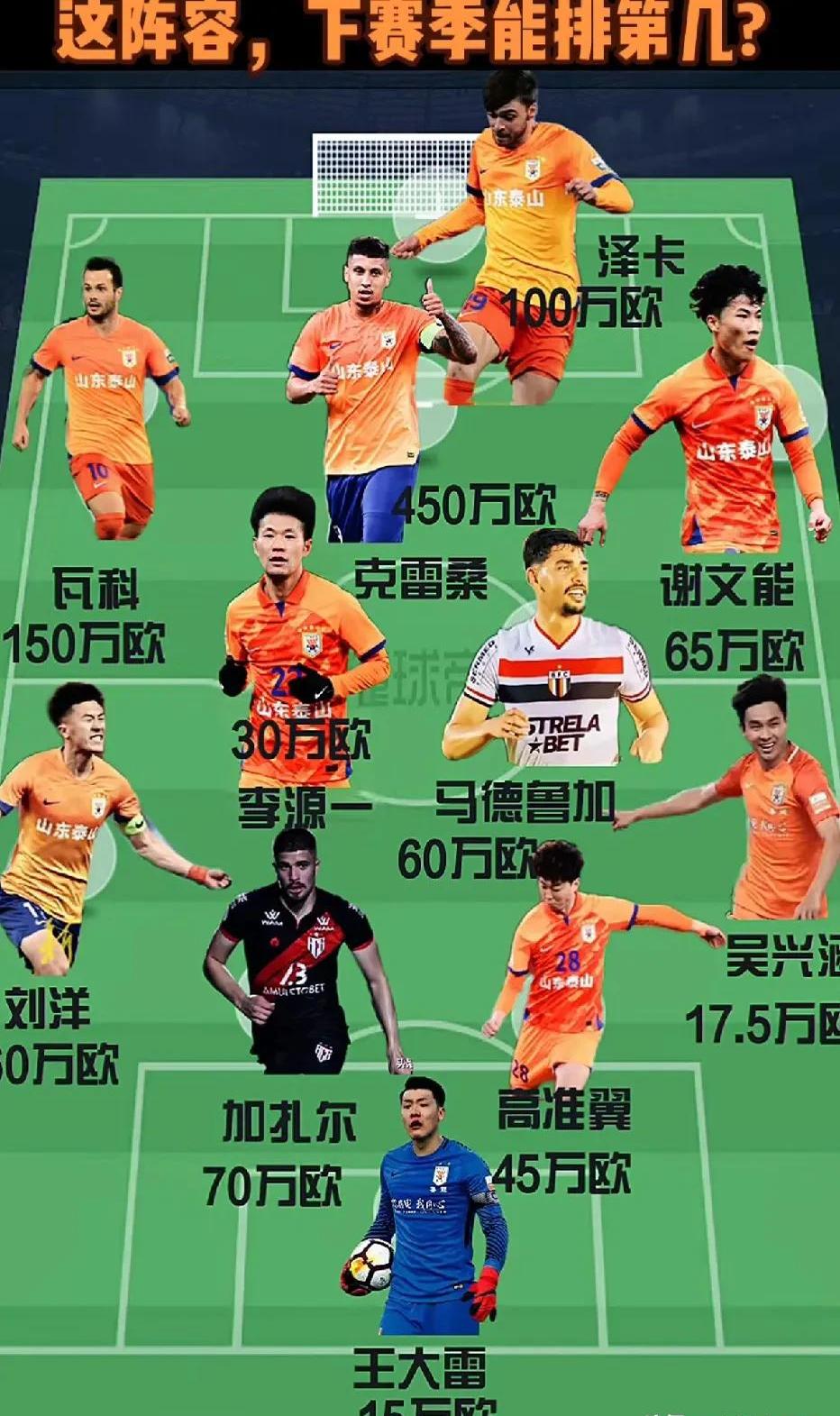 开云体育中国-包含中超冠军之争如日中天，各队备战如火如荼的词条