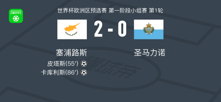 开云体育下载-塞浦路斯球队突围，连胜四场成功突围的简单介绍