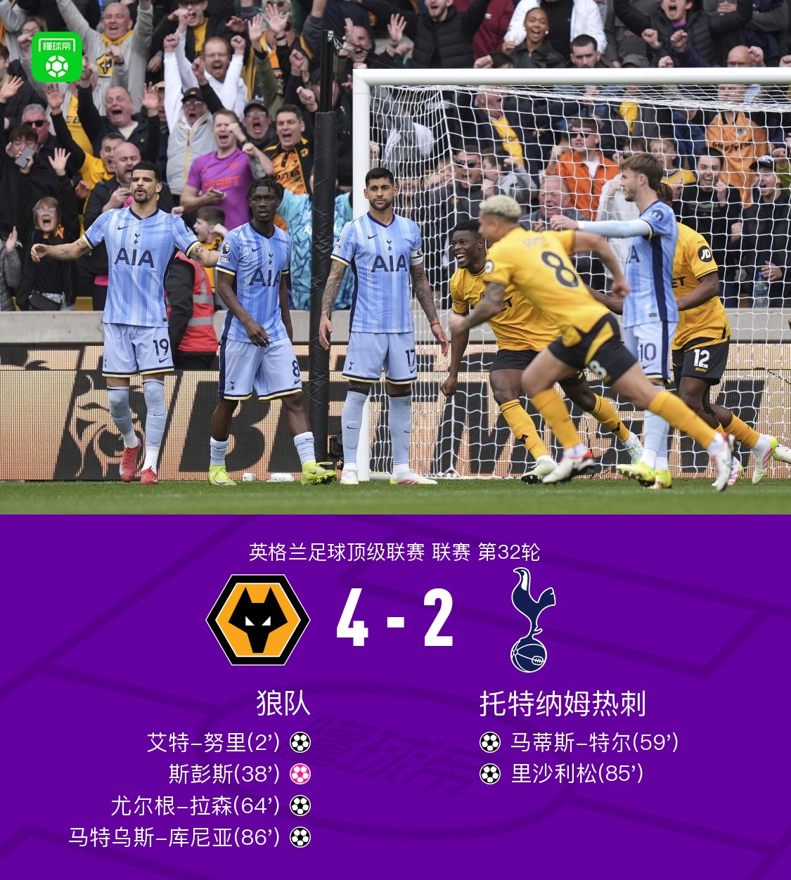 狼队后防屡次失误,需加强磨合!的简单介绍 狼队后防屡次失误,需加强磨合!的简单介绍