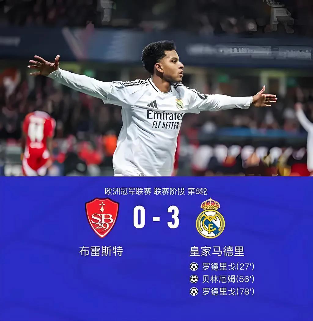 包含皇家马德里主场大胜,继续追赶领头羊的词条 包含皇家马德里主场大胜,继续追赶领头羊的词条