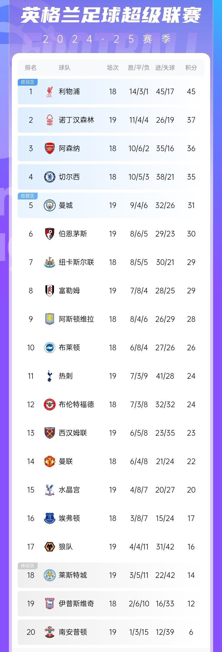 开云体育在线-利物浦客场战胜西布朗，继续领跑积分榜的简单介绍