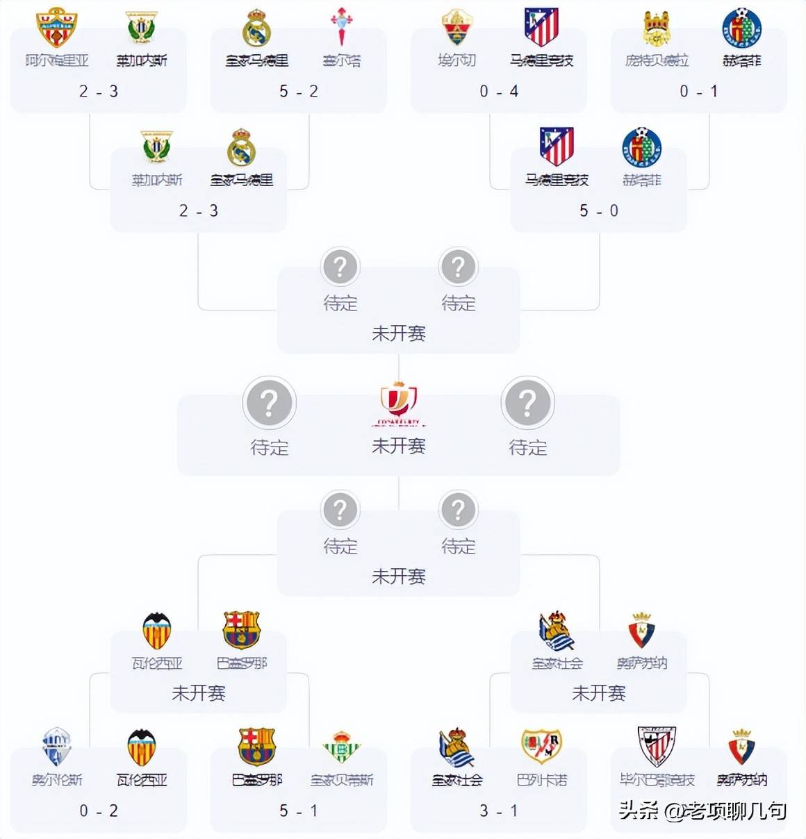 瓦伦西亚主场逆转获胜，提升排名的简单介绍