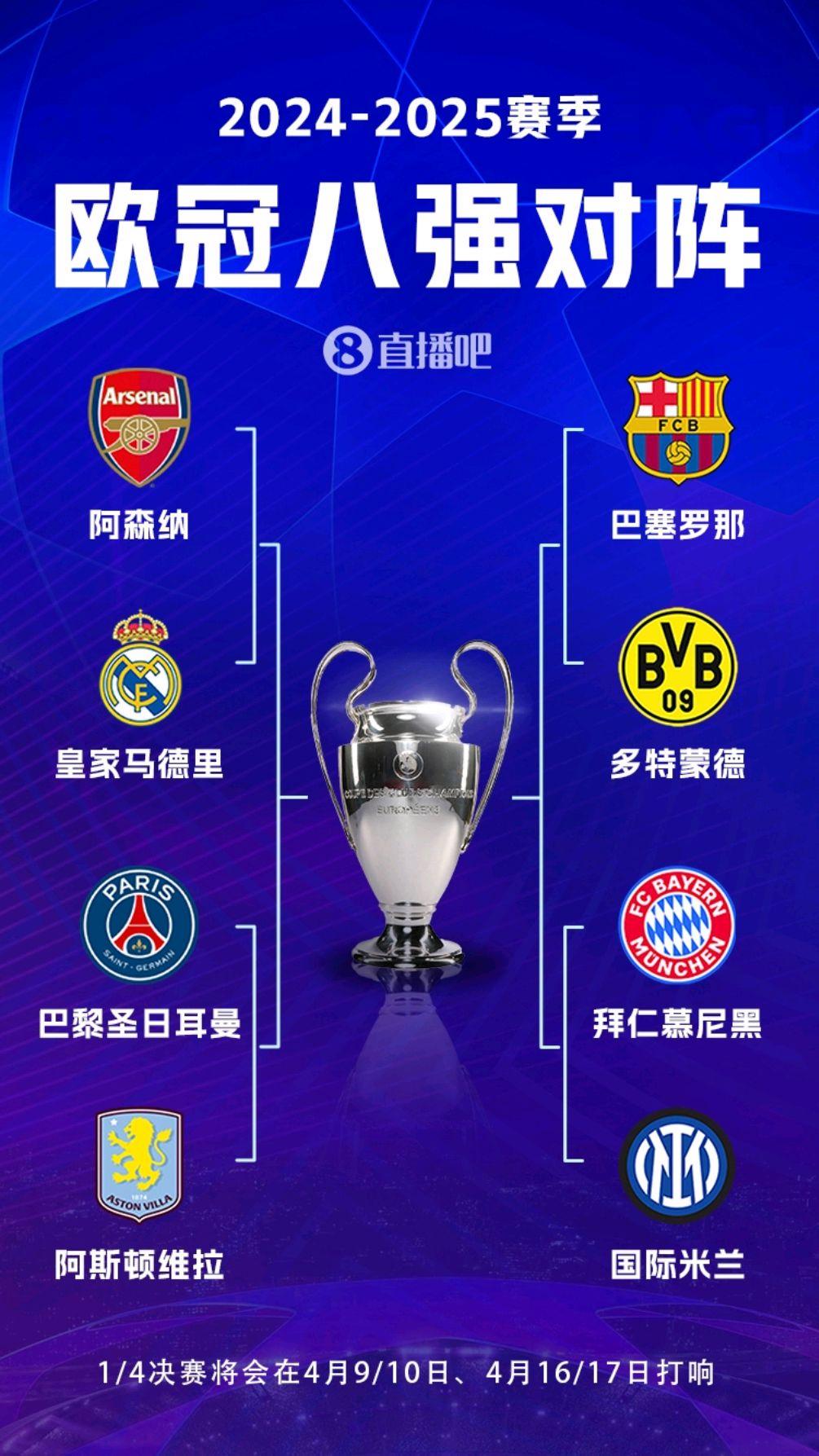 马竞客场平局,晋级欧冠前八保底的简单介绍 马竞客场平局,晋级欧冠前八保底的简单介绍