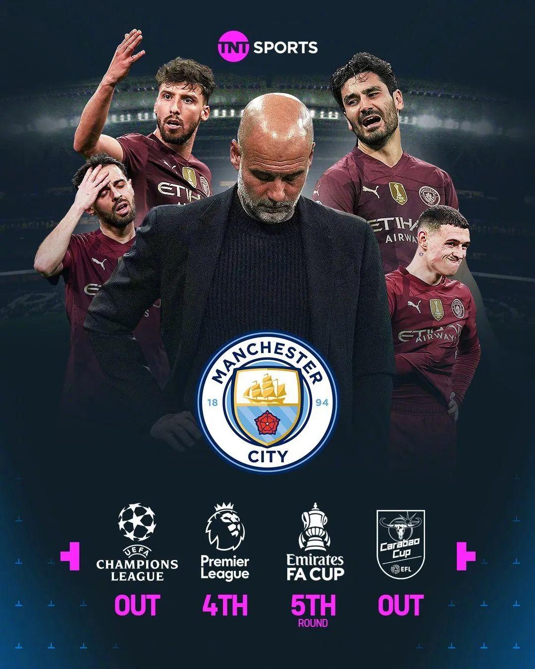 开云体育中国-利物浦豪取三分，晋级形势稳固！