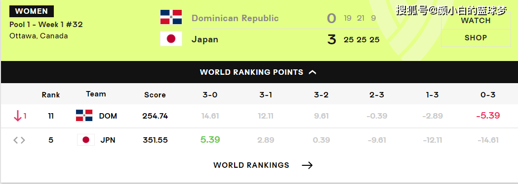 里尔取胜对手,继续领先积分榜的简单介绍 里尔取胜对手,继续领先积分榜的简单介绍