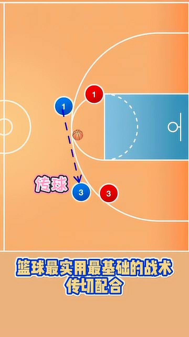 滑传战术在比赛中发挥了关键作用的简单介绍 滑传战术在比赛中发挥了关键作用的简单介绍