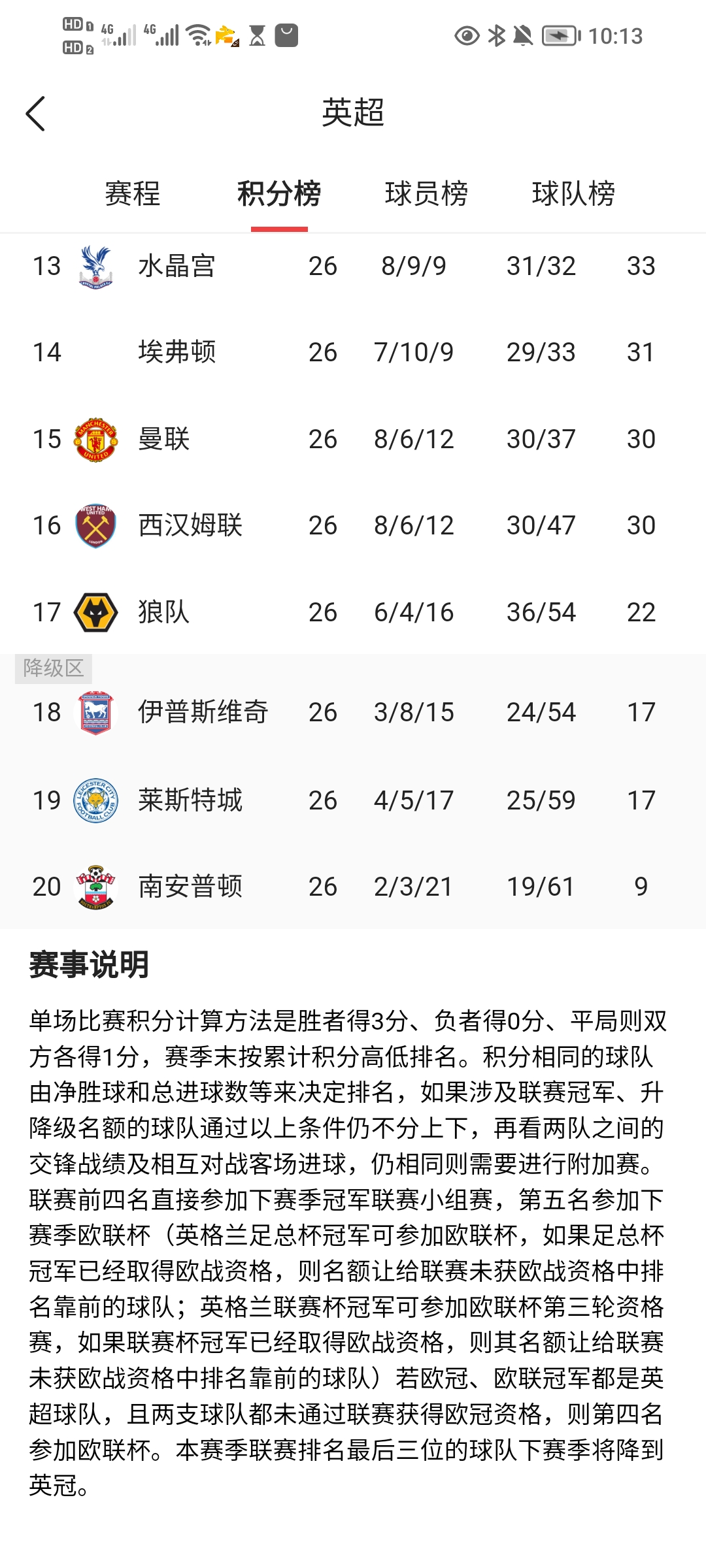 包含利物浦逆转击败对手,继续领跑积分榜的词条 包含利物浦逆转击败对手,继续领跑积分榜的词条