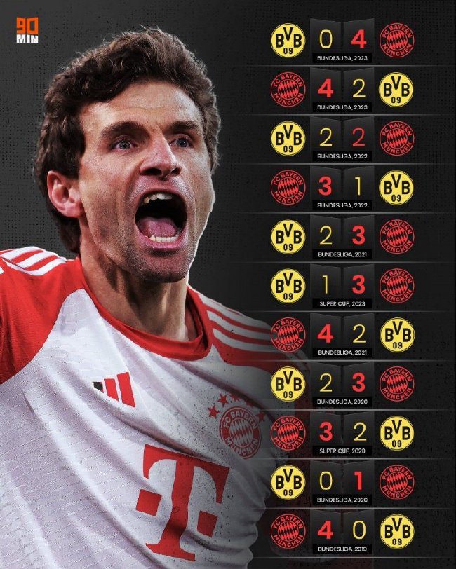 包含大战!拜仁慕尼黑客场一球小胜斯图加特的词条 包含大战!拜仁慕尼黑客场一球小胜斯图加特的词条