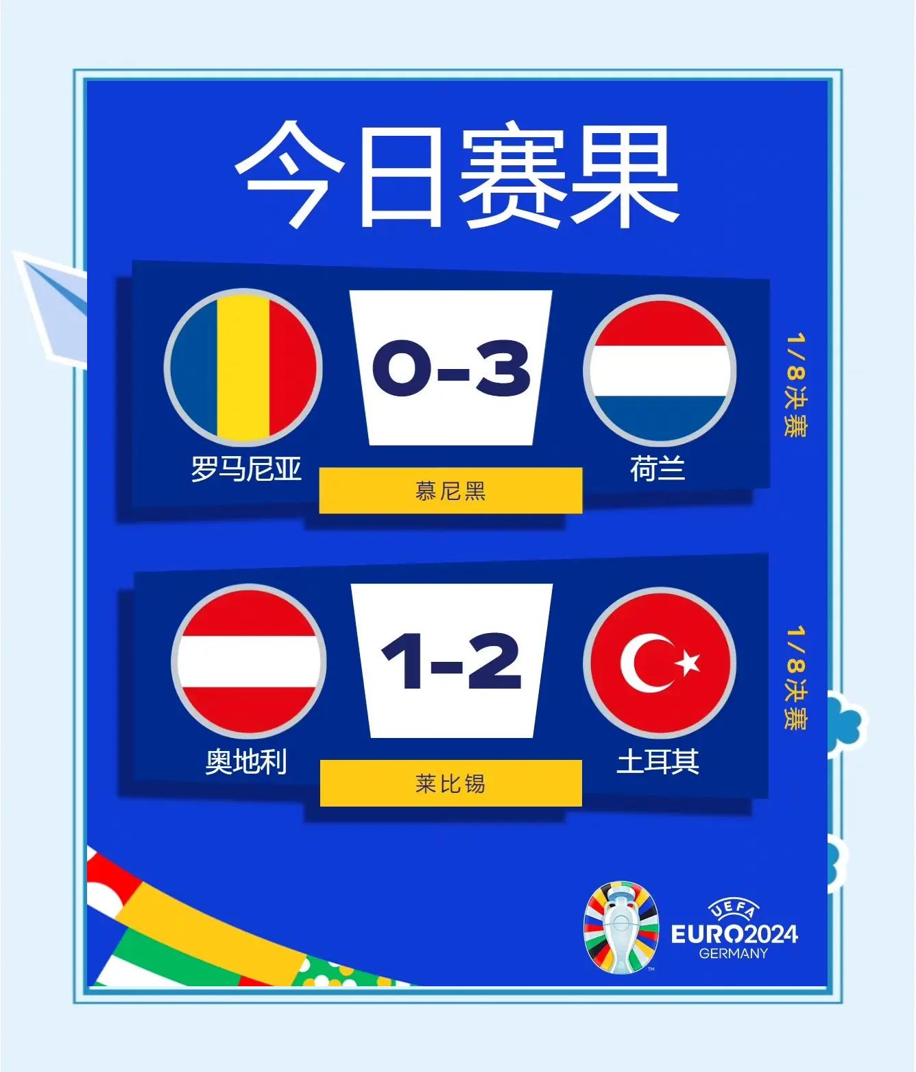 开云体育平台APP-荷兰逆转波兰，成功晋级欧洲杯八强