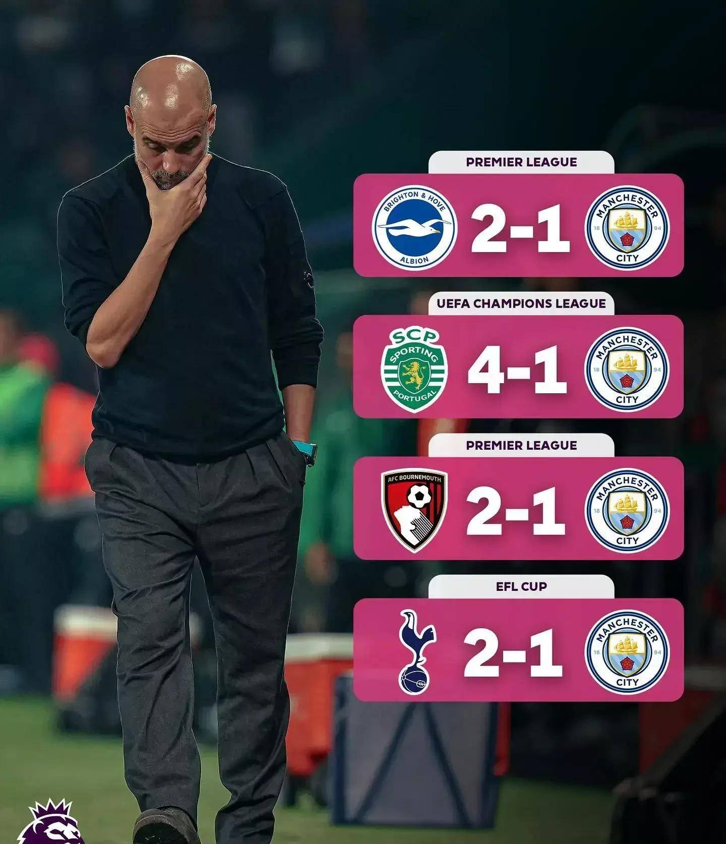 曼城继续胜利,英超比赛积分持续攀升 曼城继续胜利,英超比赛积分持续攀升