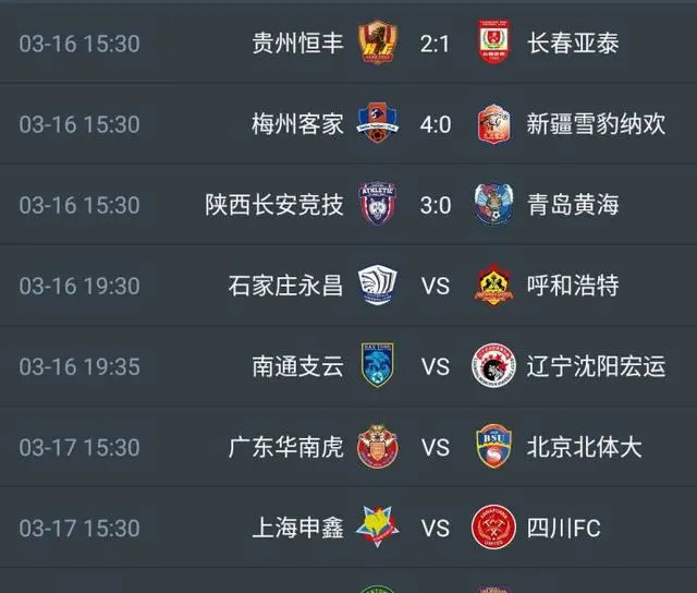 关于青岛黄海击败贵州恒丰！保级关键三分的信息