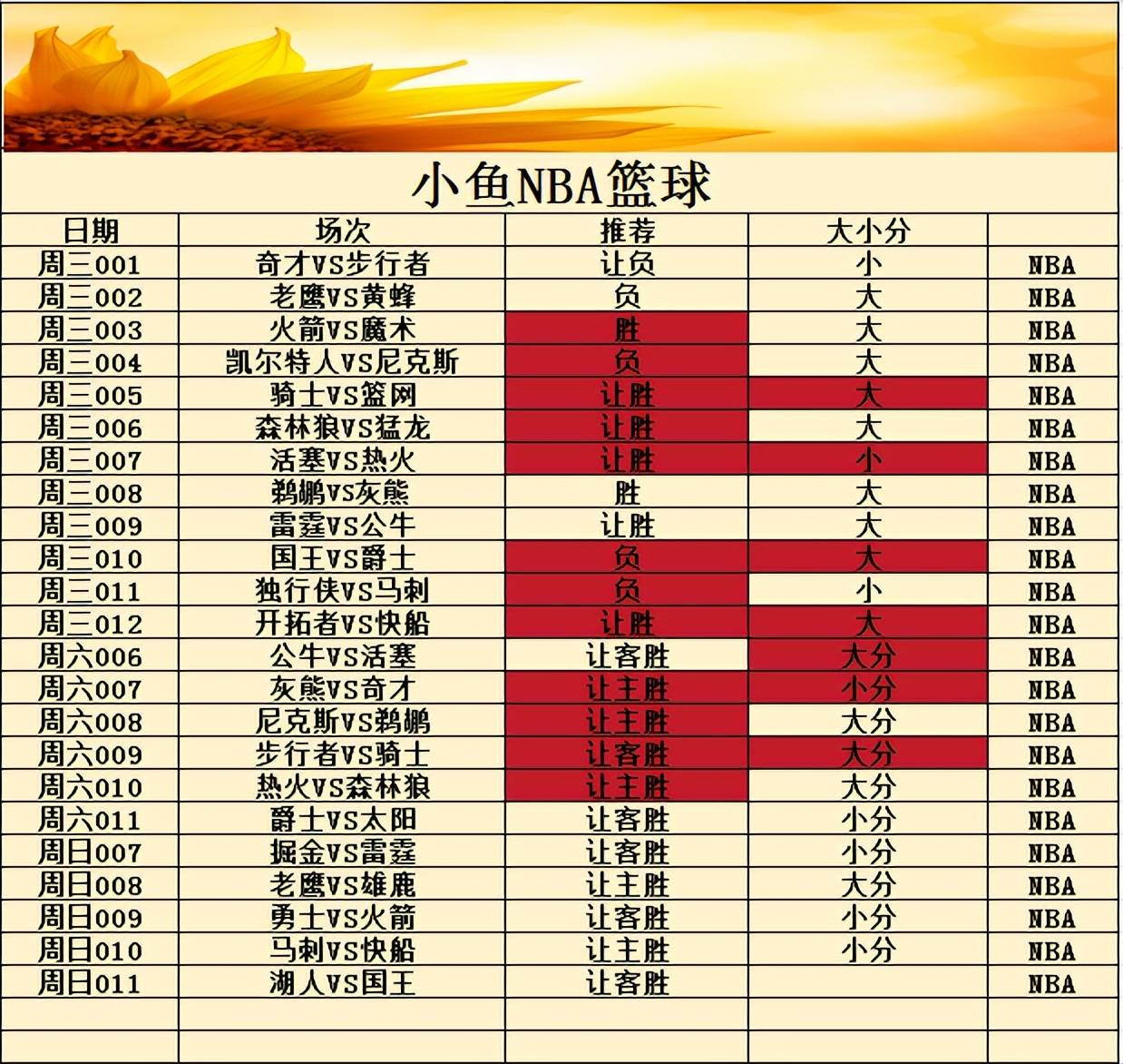 开云体育登录-罗马主场大胜恩波利，积分榜升至第六的简单介绍