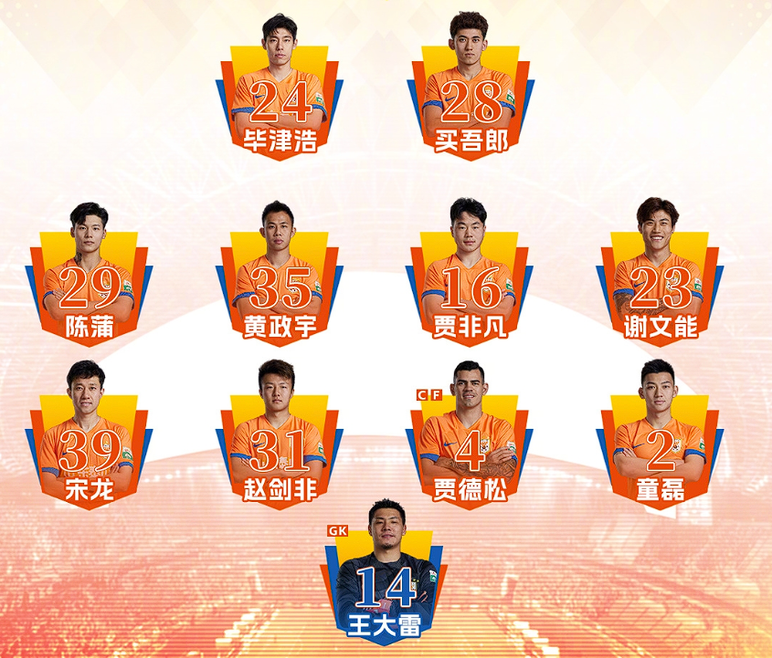 山东鲁能击败北京国安！亚冠资格或锁定的简单介绍