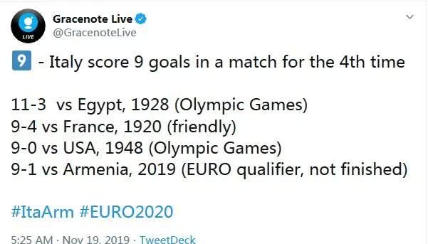 开云体育APP下载-火速回顾欧预赛四连胜，国家队刷新记录的简单介绍