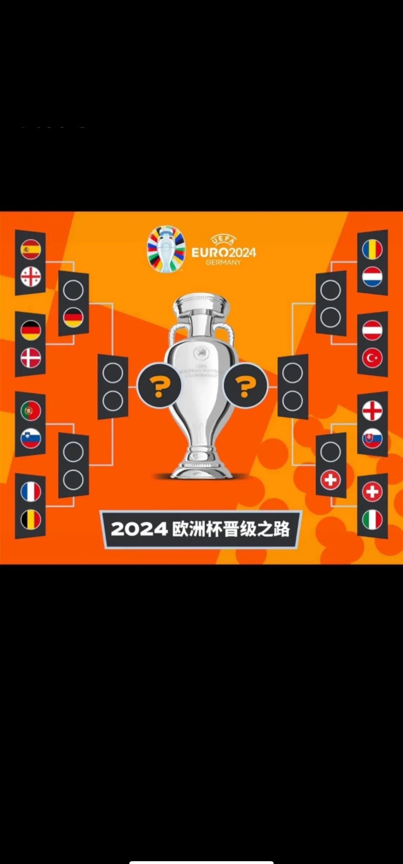 意大利战胜瑞士,强势晋级! 意大利战胜瑞士,强势晋级!