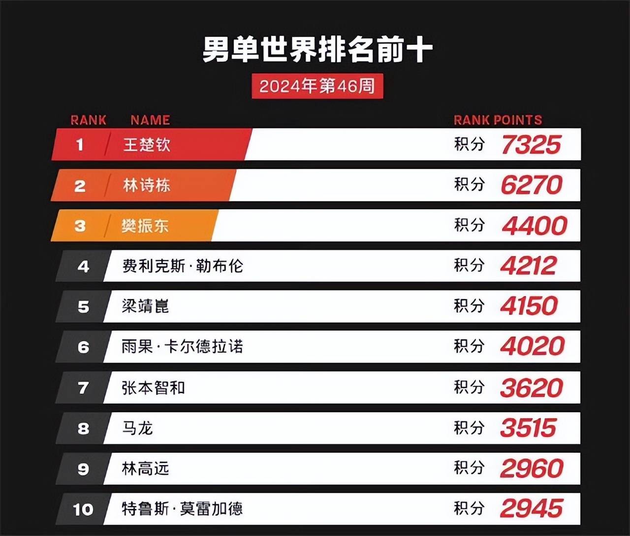 开云体育APP下载-南美国家队迎来一队新生代球员，或将成为黑马的简单介绍