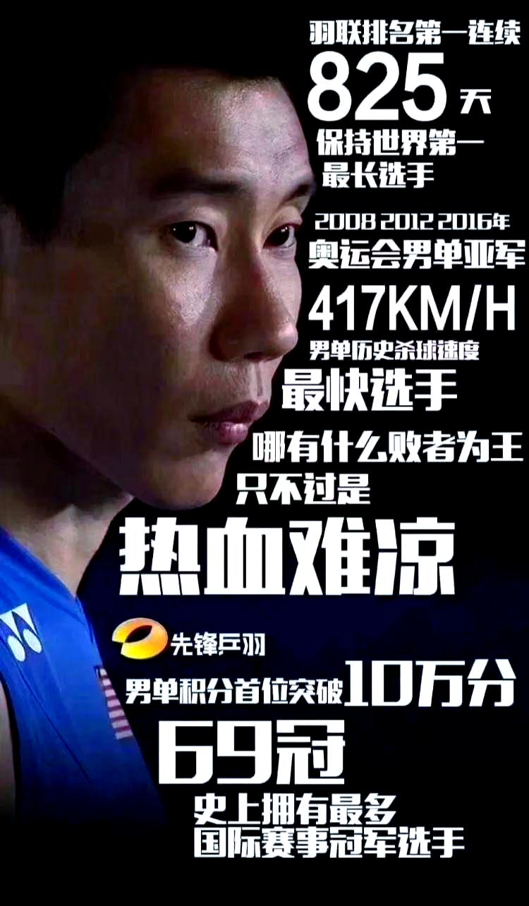 丹麦羽毛球队逆转泰国羽毛球队,李宗伟打破历史纪录的简单介绍 丹麦羽毛球队逆转泰国羽毛球队,李宗伟打破历史纪录的简单介绍